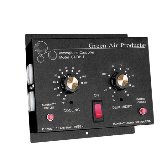 Atmospheric Controllers | CO2 and Climate Control Solutions